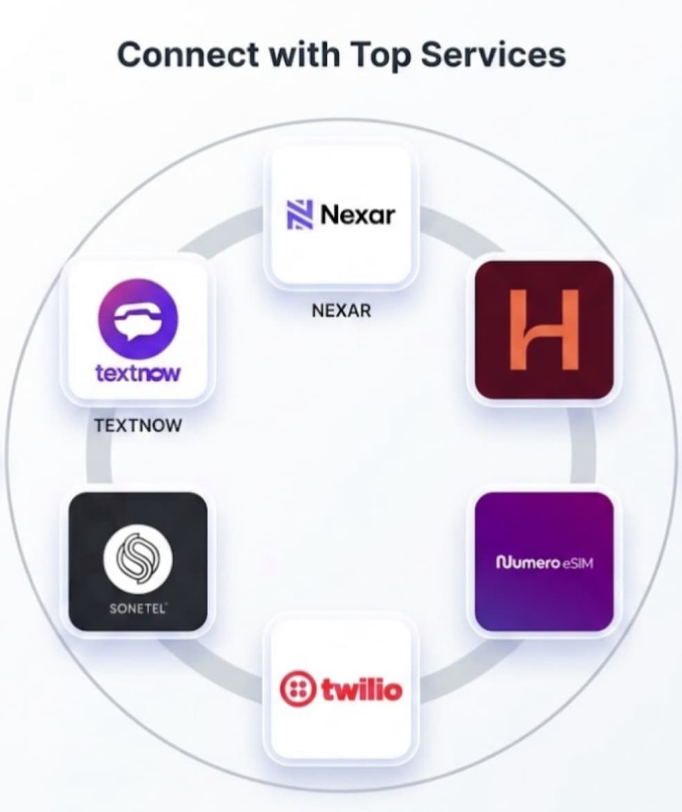 Best Virtual Number Providers for Fast & Secure Verification
