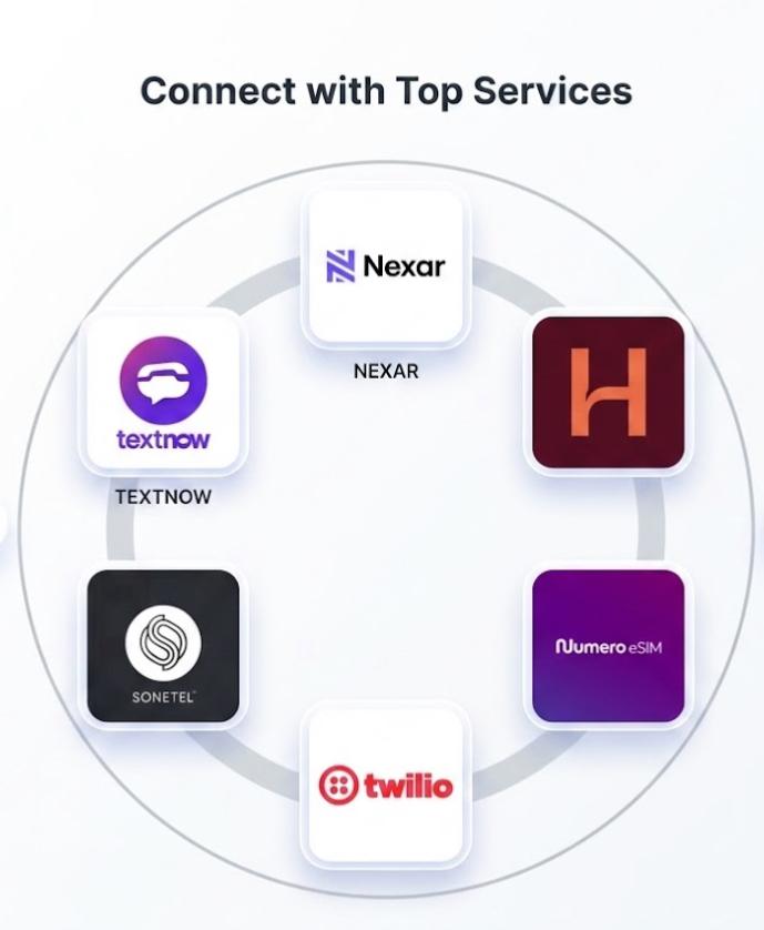 Best Virtual Number Providers for Fast & Secure Verification